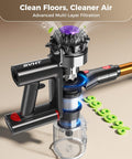 Cordless Vacuum Cleaner With 450W Motor And 40KPa Suction, Beast Power For Home Cleaning showing multi-layer filtration