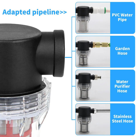 Half Inch Female Npt Inline Strainer Garden Hose Sediment Filter With 200 Mesh Stainless Steel Screen for various pipeline connections.