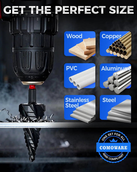 Step Drill Bit Set For Metal With Four Spiral Flute Bits 5-Piece 0.125 to 1.375 Inch Range AITIN Coated Hex Shank 0.25 Inch