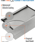 8x5 Inch Fireproof Document Bag with zipper showing waterproof silicone coating and fireproof heat shield