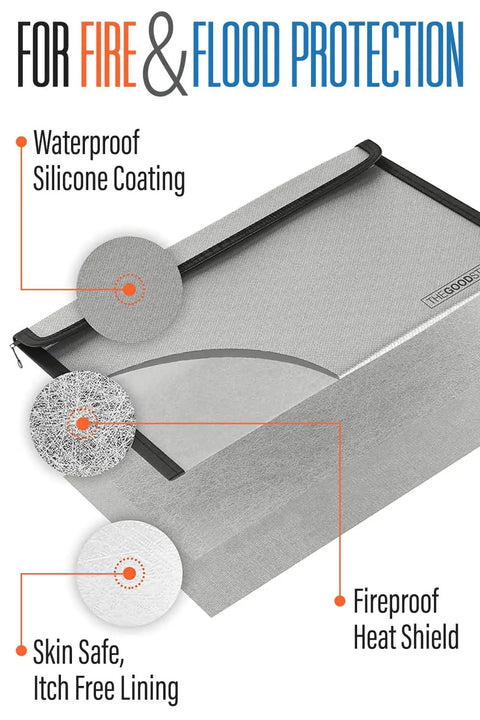 8x5 Inch Fireproof Document Bag with zipper showing waterproof silicone coating and fireproof heat shield