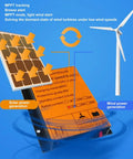 Top Notch MPPT PWM Wind Turbine Charge Controller 12V And 24V 300W To 1000W with solar and wind power generation illustration.