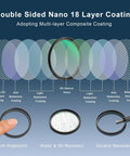 Diagram of Ultra Slim 49mm UV Filter With Multicoated Water Repellent Nano Coatings showing layers and scratch resistance.