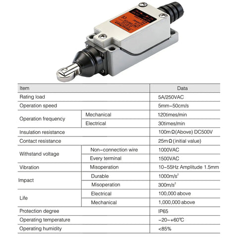 Beefy Parallel Roller Plunger Limit Switch DPDT 5A 250VAC IP65 Waterproof Momentary NO NC Dual-Circuit Signal Switch shown with specifications.