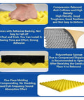Professional Polyurethane Self Adhesive Soundproofing Foam Rolls Five Meter Long showing installation instructions and foam texture.