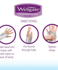 PerfectFit Wrist Brace for Women Right Hand support instructions with three-step guide for fitting and adjusting the brace.