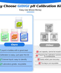 Comparison of GIDIGI pH Buffer Calibration Kit and competitor products, highlighting sealed bottles and easy calibration features