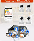 Diagram showing No WiFi Baby Monitor With Voice Activated Night Vision 4 Inch IPS Screen connected to four cameras in a house.