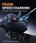 Beast All In One Jump Starter With Air Compressor And Power Bank, 8000A Peak showing PD45W speed charging feature
