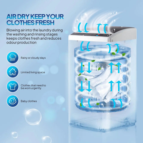 Portable Washing Machine 25LB Fully Automatic Washer Spin Dryer Combo With Stainless Steel Drum shows air dry feature for fresh clothes.