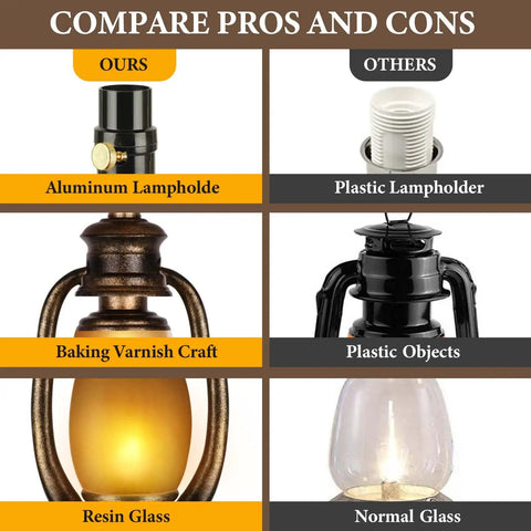 Comparison of Set Of 2 Rustic Farmhouse Table Lamps With Built In USB Ports And Outlet showing aluminum lamphold vs plastic lampholder