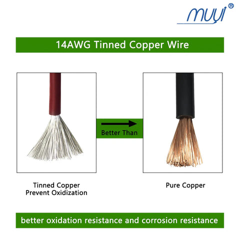 Heavy Duty 14AWG Waterproof Weather Pack Wire Harness Connector Kit With 3 Sets Of 2 Pin Connectors Pre Crimped 10cm Tinned Copper Leads PA66 Nylon Housing 0.24 Inch Hole Operating From Minus 40C To 125C 14AWG tinned copper wire