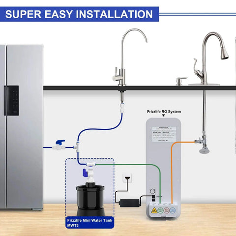 Diagram showing installation of Mini Pressure Water Tank 0.13 Gallon For Tankless Reverse Osmosis Systems with fridge connection.