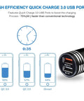 Dual Port Usb C Car Charger With Super Fast Dc Adapter For Samsung Galaxy S26 S25 S24 S23 S22 Plus Ultra Z Flip Fold showing QC 3.0 ports with charging progress.