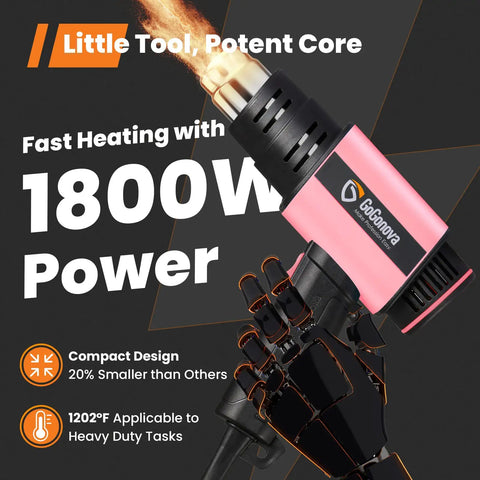 1800W Heat Gun With Stepless Temperature Control And Dual Airflow Compact Heavy Duty Hot Air Gun in hand showing flame