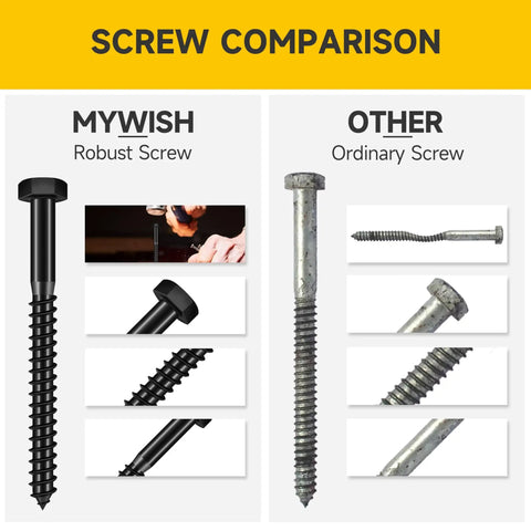 Comparison between MyWish robust screw and ordinary screw with different angles and features.