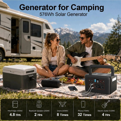 Kick Back With This 650W Portable Power Station, 576Wh LiFePO4 Battery, Fast Solar Generator For Camping, couple enjoying gadgets outdoors.