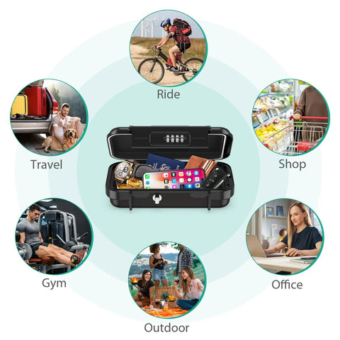 Portable Safe Box With 4 Digit Combination Lock Travel Security Case, open with contents inside, surrounded by lifestyle scenarios.