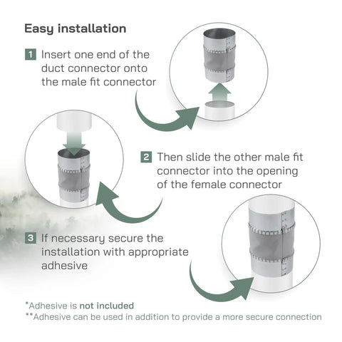 Installation diagram of 10 Inch Flexible Duct Connector For HVAC Vibration Reduction And Easy Inline Fit shown in three steps.