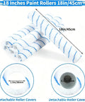 18 Inch Paint Roller Kit With Long Reach Pole And Deep Paint Tray For Fast Wall Ceiling Application featuring five white and blue rollers.