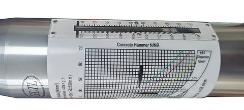 Close-up of Pro Grade Concrete Rebound Hammer for On Site Strength Testing 10 to 60 MPa Range ASTM C805 Compliant Gauge