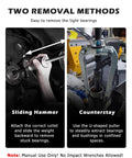 Diagrams showing two removal methods for Blind Hole Collet Bearing Puller Set With Slide Hammer, using sliding hammer and counterstay.