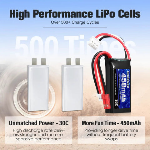 7.4V 450mAh 2S LiPo Battery With JST And PH2.0 Plugs, 30C Discharge, shown with USB charger and battery cells.