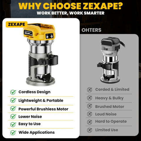 Killer Torque Cordless Compact Router With Brushless Motor Churning Out 30000 Rpm displayed with comparisons to corded models.
