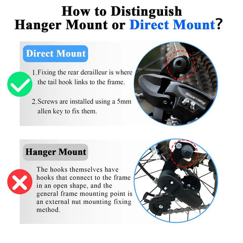 Comparison diagram of direct mount vs hanger mount for Six Or Seven Speed Rear Derailleur Direct Mount For Hybrid Commuter Mountain And Road Bikes Universal Replacement To Deliver Smooth Shifting Easy Install Ride Ready Versatility.