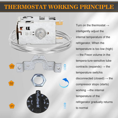 Illustration showing Upgrade Temperature Control Kit 988284 800382 For Refrigerators 077B6856 Series with working principle.