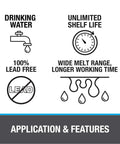 Lead-Free Silver Bearing Plumbing Solder features: safe for drinking water, 100% lead-free, unlimited shelf life, wide melt range.