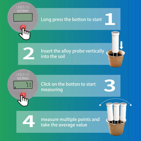 Step-by-step guide showing usage of Industrial Grade Digital Soil pH Meter With No-Hassle Calibration-Free LCD Display.