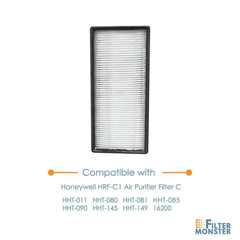 Two Pack Replacement Filters For Honeywell HRF C1 And HRF C2 Air Purifiers, Compatible With Models 16200, HHT 011, HHT 080, HHT 081