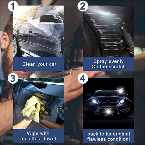 Steps showing how to use Car Scratch Repair Spray Kit With Nano Scratch Remover to fix scratches on vehicle surfaces.