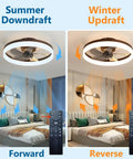 20 Inch Flush Mount Ceiling Fan With Remote And App Control Black Slick Low Profile Modern Ceiling Fan With 6 Speeds And Dimmable LED Lights Quiet Energy Efficient For Bedroom And Living Room showing summer downdraft and winter updraft options
