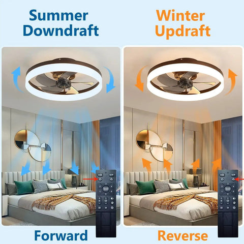 20 Inch Flush Mount Ceiling Fan With Remote And App Control Black Slick Low Profile Modern Ceiling Fan With 6 Speeds And Dimmable LED Lights Quiet Energy Efficient For Bedroom And Living Room showing summer downdraft and winter updraft options