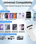 Compatibility chart with images of various iPhones, Samsungs, vehicles and 48W USB C Car Charger With Dual USB Ports Fast Charge.