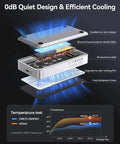 Legit External M.2 NVMe SSD Adapter For PCIe 5.0 Drives With Blazing Speeds Up To 8TB showcasing quiet design and efficient cooling features.