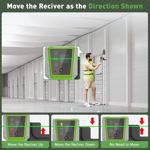 Laser Level Receiver With Pulse Mode For All Pro And Everyday Laser Levels, A Real Workhorse, Accurate Plus Or Minus One Seventeenth Inch, Up To 200 Ft Range, Green And Red Beams, Two Sided LED Prompt, Magnetic Mount, And Clamp Included on leveling staff
