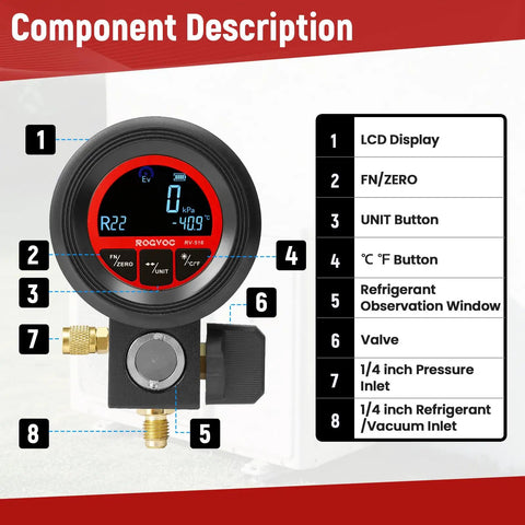 3 In 1 Digital Manifold Gauge For HVAC With Refrigerant Charging Vacuum Testing And Leak Detection Compact Digital Tool For Pros To Dial In AC And Refrigeration Systems Faster 24 Refrigerants Compatible