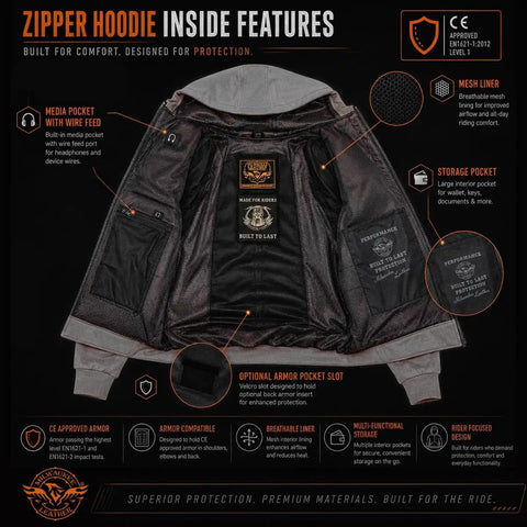 Streetguard Riding Hoodie With Aramid Armor And CE Shoulder Elbow Protection, interior view showing pockets and armor slots.