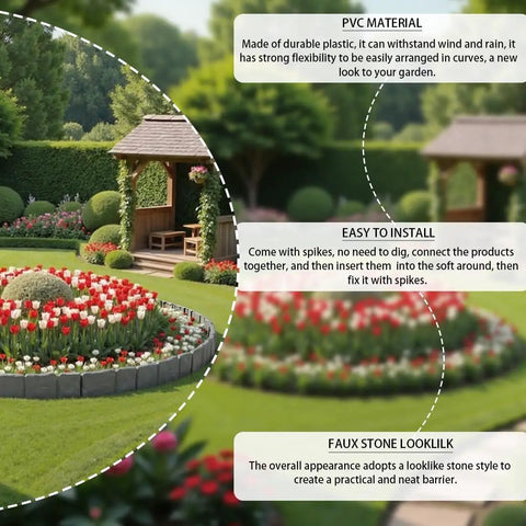 Garden with 24 Foot Stone Look Landscape Edging Kit With 30 Panels And 30 Anchoring Spikes, showing flower beds and fences.