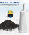 Water Filter Replacement Pack For Breville Espresso Machines Claro Swiss Oracle Barista Touch And Bambino Series Four Pack Compatible With BES008WHT0NUC1 showing activated carbon material.