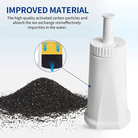 Water Filter Replacement Pack For Breville Espresso Machines Claro Swiss Oracle Barista Touch And Bambino Series Four Pack Compatible With BES008WHT0NUC1 showing activated carbon material.