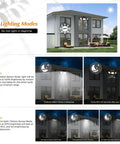 Outdoor Solar Flood Lights Three-Head Security Spot Lamps With 210 LEDs, 2500 Lumens, IP65 Waterproof, night modes illustration