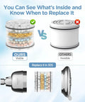 Transparent vs non-transparent filter for Filtered Shower Head With High Pressure Hard Water Friendly Water Softener 7 Settings Rain Shower Head That Removes Chlorine And Heavy Metals Using KDF55 Calcium Sulfite Vitamin C Filtration Chrome Finish.