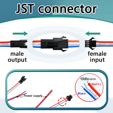 Diagram showing male output and female input JST connectors for 12V 500 Pack WS2811 RGB LED Pixels, Individually Addressable 12mm Kit.