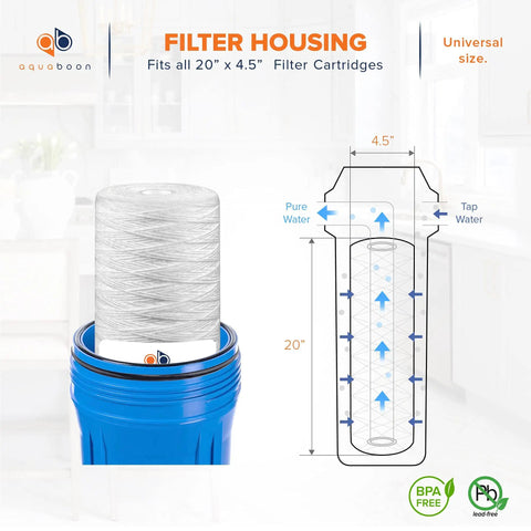 Diagram of 5 Micron Whole House String Wound Water Filter Replacement Cartridge 20 x 4.5 within a blue filter housing.