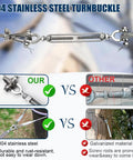 Comparison of 304 stainless steel turnbuckle and galvanized turnbuckle showing anti-rust properties and durability.