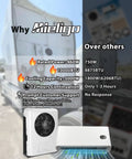 12V Brushless Mini Split AC For Trucks And RVs, Ultra Quiet 45dB APU Cooling With 960W Motor shown on a truck background